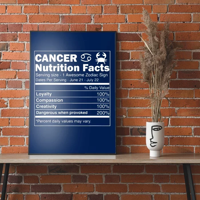 Cancer Nutrition Facts Astrology Zodiac Sign Horoscope Poster