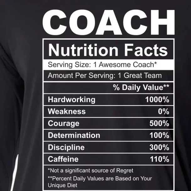 Coach Nutrition Facts Funny Cooling Performance Long Sleeve Crew