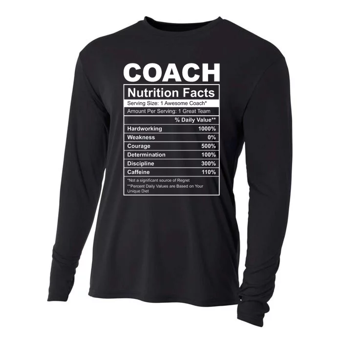 Coach Nutrition Facts Funny Cooling Performance Long Sleeve Crew