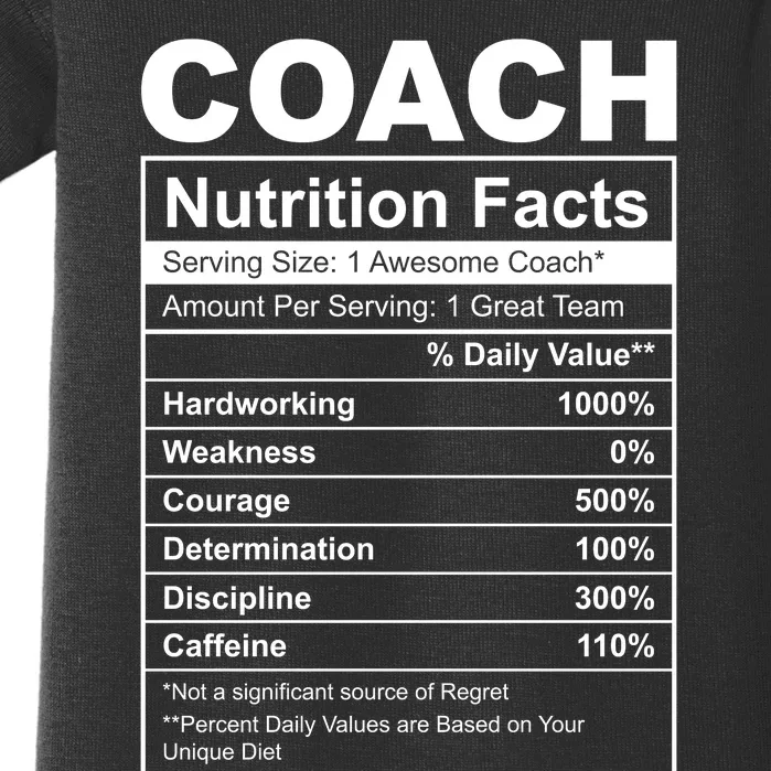 Coach Nutrition Facts Funny Baby Bodysuit