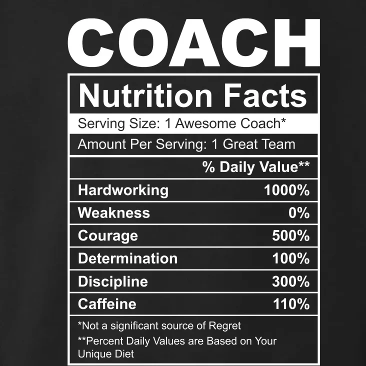 Coach Nutrition Facts Funny Toddler Hoodie