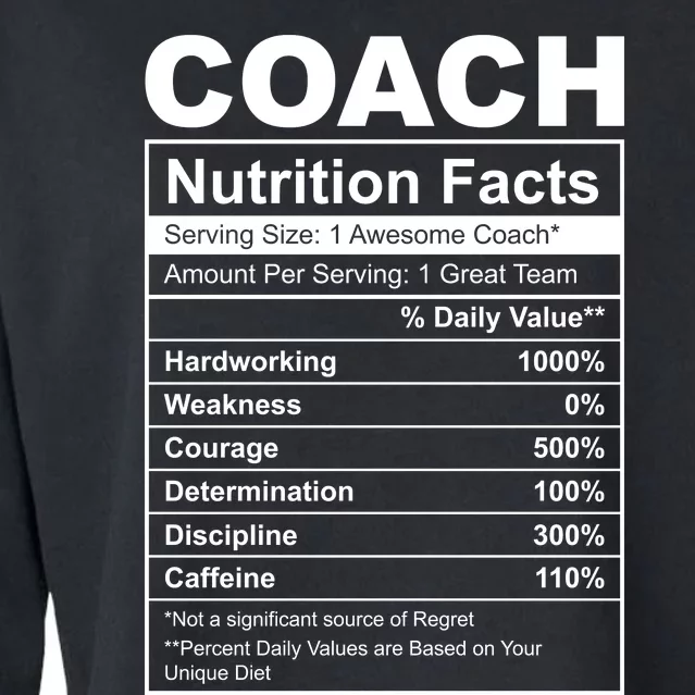 Coach Nutrition Facts Funny Cropped Pullover Crew