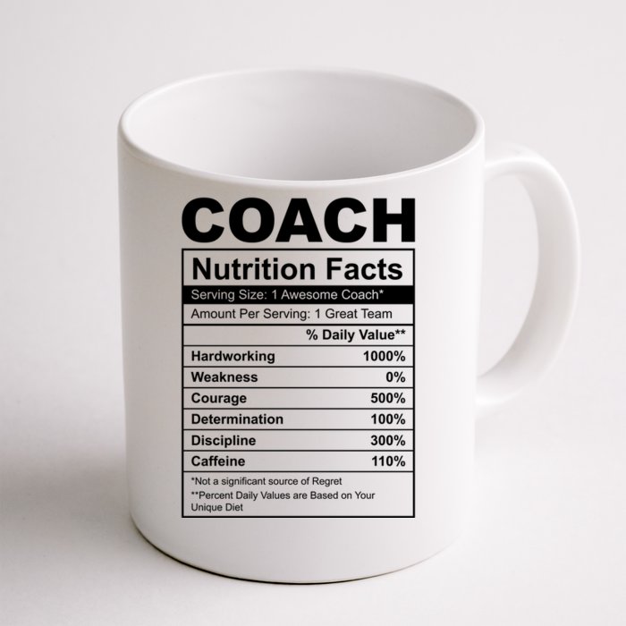 Coach Nutrition Facts Funny Front & Back Coffee Mug