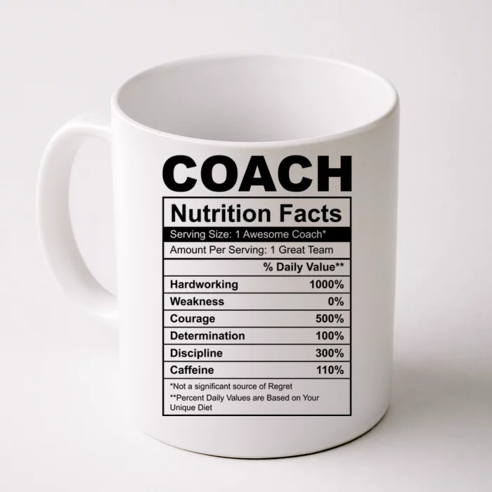 Coach Nutrition Facts Funny Front & Back Coffee Mug