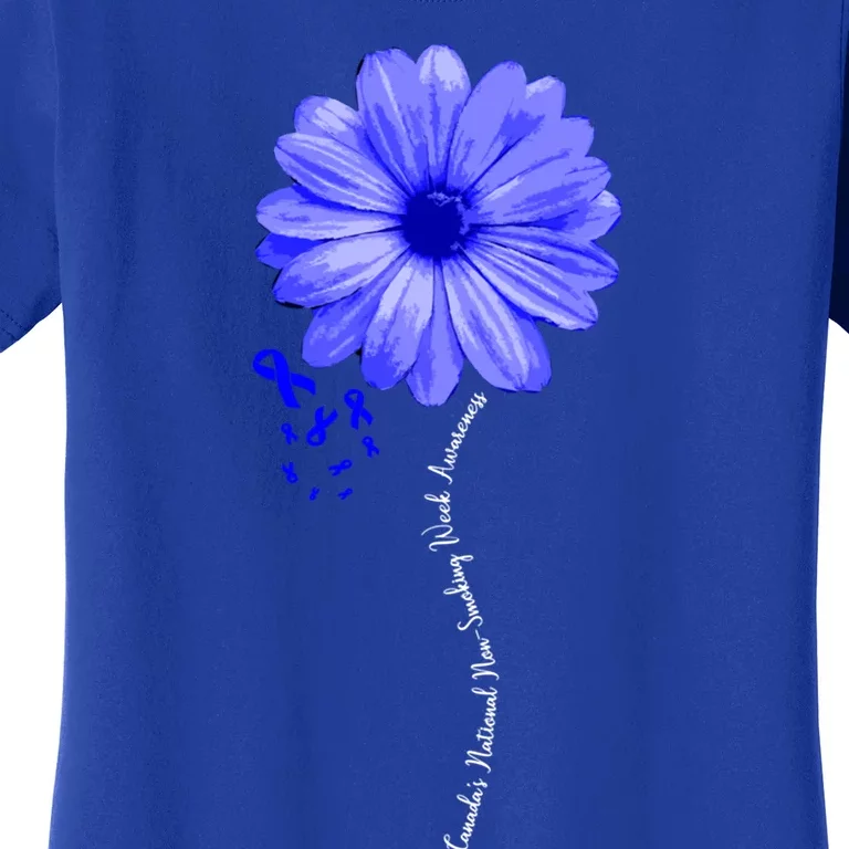 Canada’s National Nongreat Giftsmokinawareness Family Survivor Ribbon Gift Women's T-Shirt