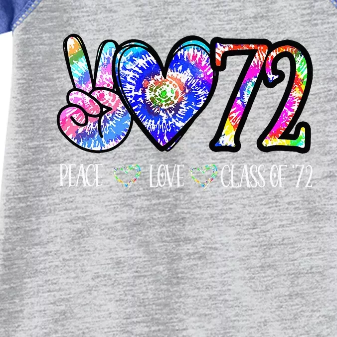 Class Of 1972 50th Class Reunion Tie Dye Senior Graduation Infant Baby Jersey Bodysuit