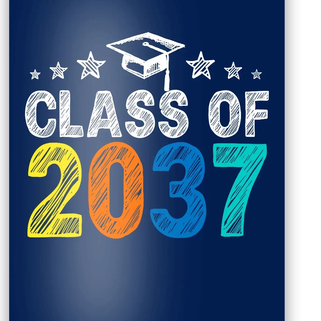 Class Of 2037 Grow With Me Prek To 12th Grade Handprint Poster