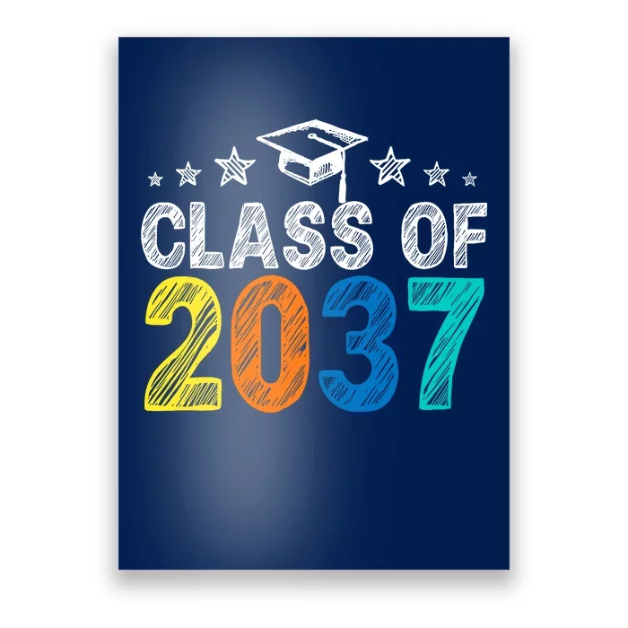 Class Of 2037 Grow With Me Prek To 12th Grade Handprint Poster