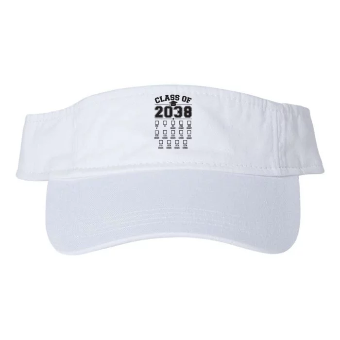 Class Of 2038 Grow With Me Checklist Prek To 12th Grade Valucap Bio-Washed Visor