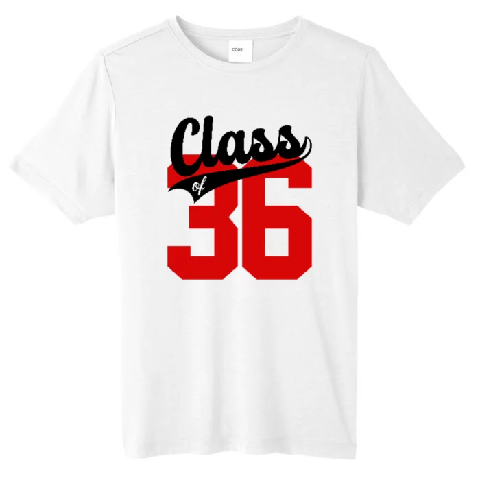 Class Of 2036 Retro Graduation Gift ChromaSoft Performance T-Shirt