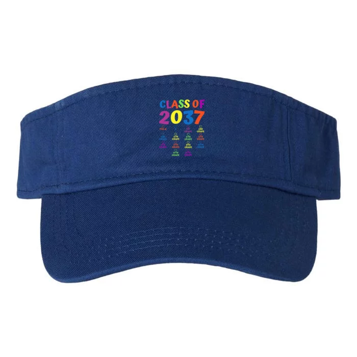 Class Of 2037 Grow With Me PreK Space For Checkmarks Valucap Bio-Washed Visor