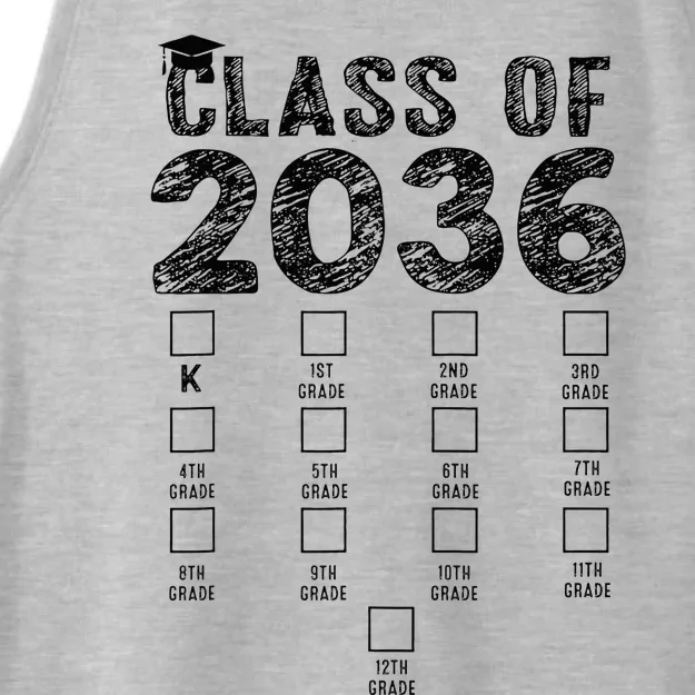 Class Of 2036 Grow With Me With Space For Checkmarks Ladies Tri-Blend Wicking Tank