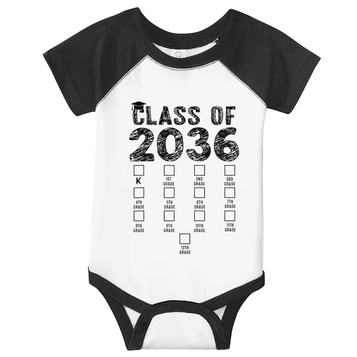 Class Of 2036 Grow With Me With Space For Checkmarks Infant Baby Jersey Bodysuit