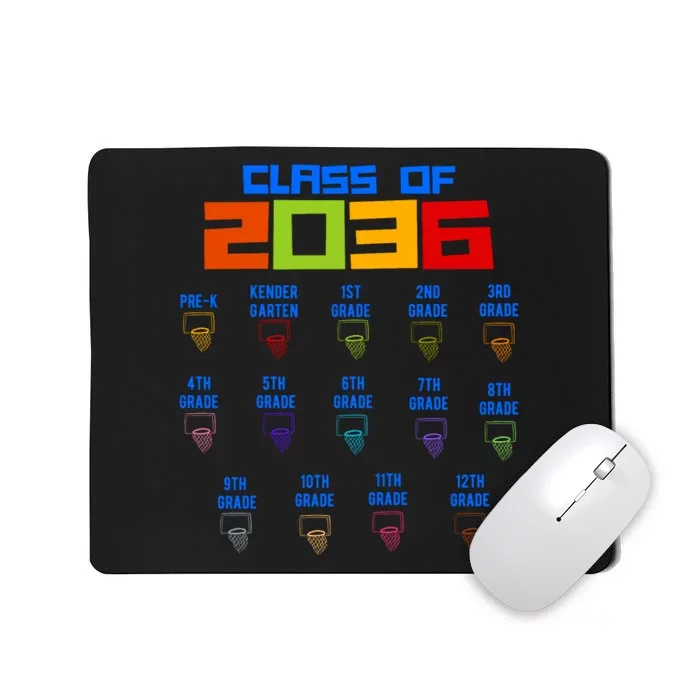 Class Of 2036 School Year Grow With Me K12 Basketball Mousepad