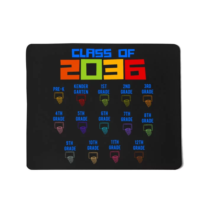 Class Of 2036 School Year Grow With Me K12 Basketball Mousepad