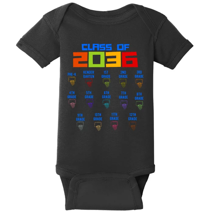 Class Of 2036 School Year Grow With Me K12 Basketball Baby Bodysuit