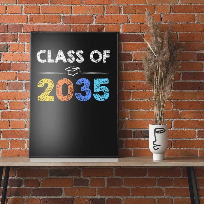 Class Of 2035 Future Graduate Poster