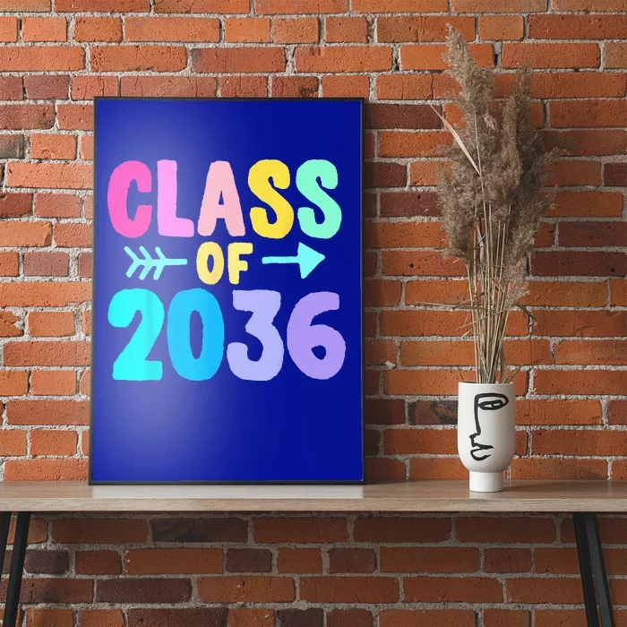 Class Of 2036 Graduation Grow With Me Poster