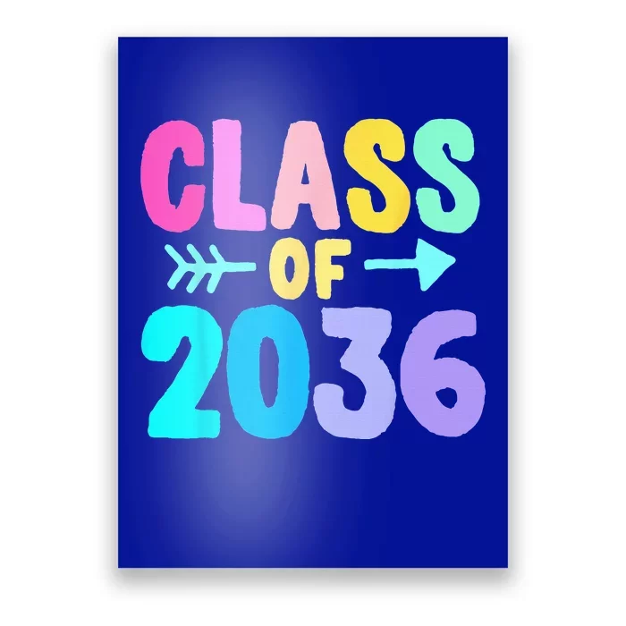 Class Of 2036 Graduation Grow With Me Poster