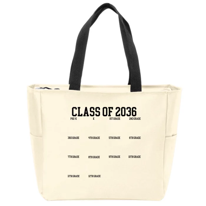 Class Of 2036 Grow With Me Handprint Graduation Zip Tote Bag