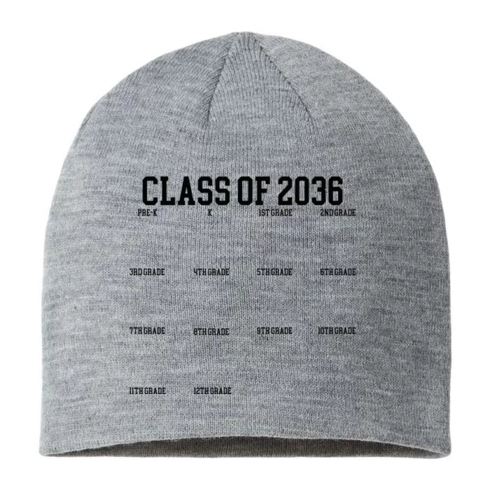 Class Of 2036 Grow With Me Handprint Graduation 8 1/2in Sustainable Knit Beanie