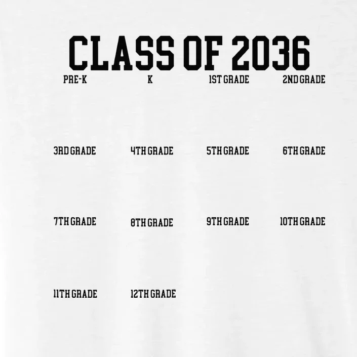 Class Of 2036 Grow With Me Handprint Graduation ChromaSoft Performance T-Shirt