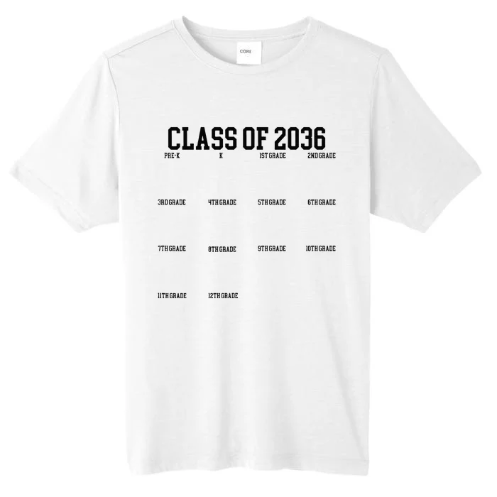 Class Of 2036 Grow With Me Handprint Graduation ChromaSoft Performance T-Shirt