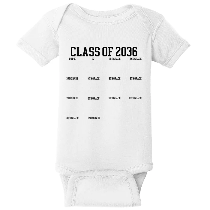 Class Of 2036 Grow With Me Handprint Graduation Baby Bodysuit