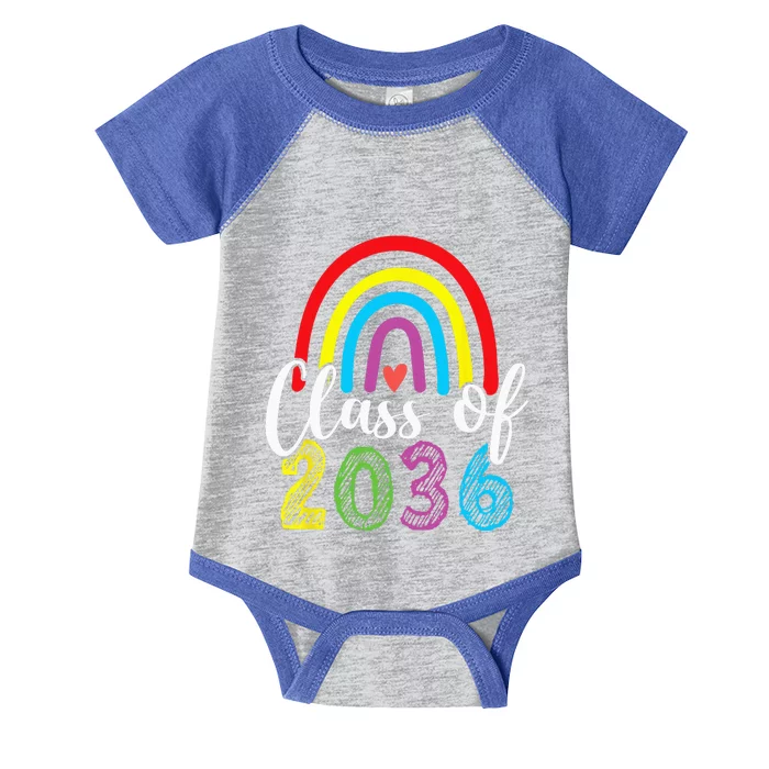 Class Of 2036 Grow With Me Pre K Kindergarten Graduation Infant Baby Jersey Bodysuit