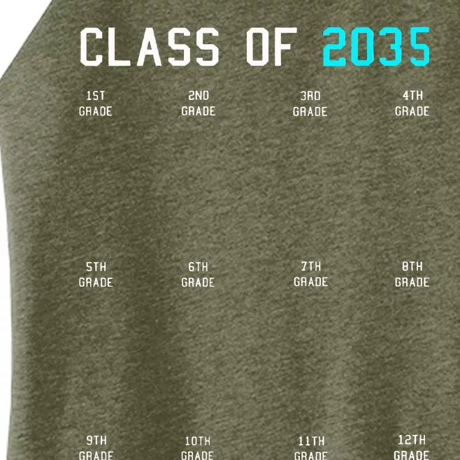 Class Of 2035 Grow With Me Graduation First Day Handprints Women’s Perfect Tri Rocker Tank