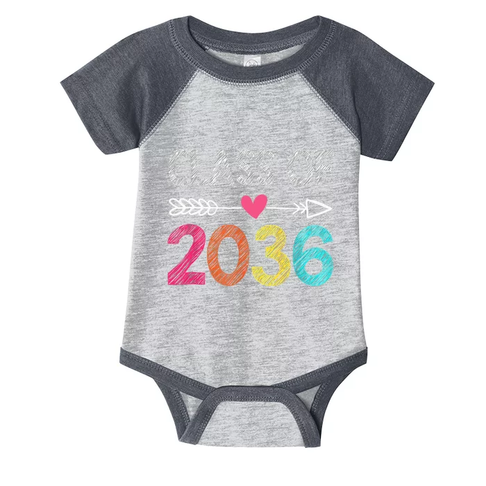 Class Of 2036 Grow With Me First Day Of Kindergarten Infant Baby Jersey Bodysuit