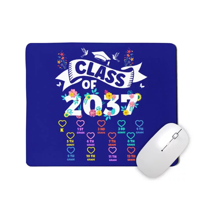 Class Of 2037 Grow With Me Checklist Graduation Floral Mousepad