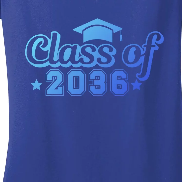 Class Of 2036 Grow With Me Gift First Day Of Kindergarten Gift Women's V-Neck T-Shirt