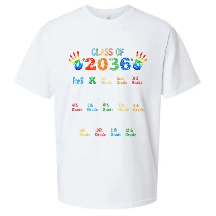 Class Of 2036 Grow With Me Color Handprint Pre K 12th Grade Sueded Cloud Jersey T-Shirt