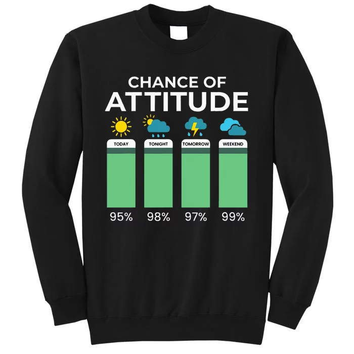 Chance Of Attitude Wo Weather Sarcasm Funny Sweatshirt