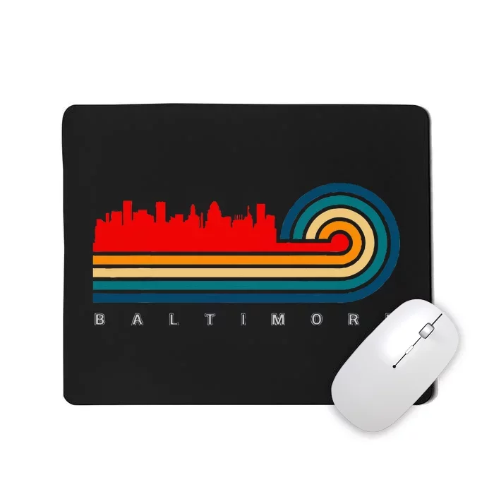 City Of Baltimore Maryland Mousepad