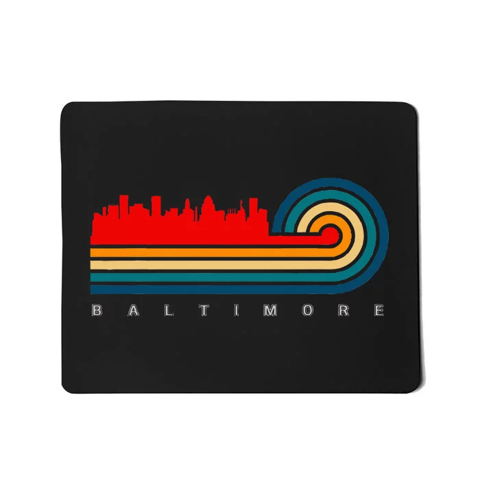 City Of Baltimore Maryland Mousepad