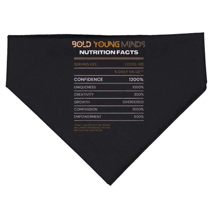 Confidence Overdose Bold Young Minds Nutritional USA-Made Doggie Bandana