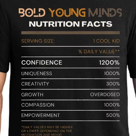 Confidence Overdose Bold Young Minds Nutritional Pajama Set