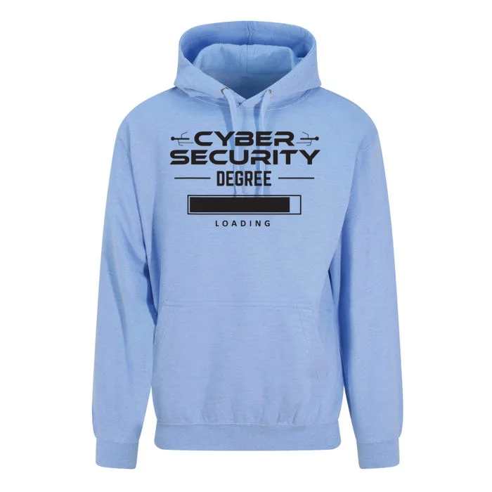 Cybersecurity Outfit Computer Security Computer Engineer Unisex Surf Hoodie