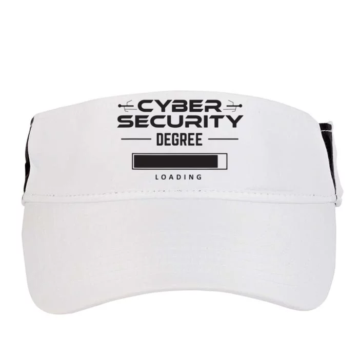 Cybersecurity Outfit Computer Security Computer Engineer Adult Drive Performance Visor