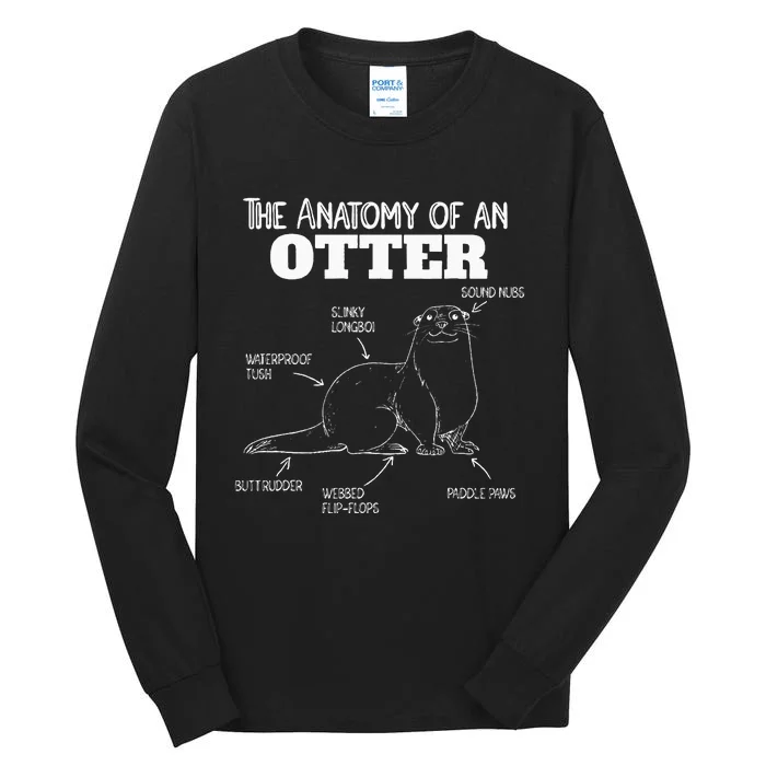 Cute Otter Explanation Anatomy Of An Otter Tall Long Sleeve T-Shirt