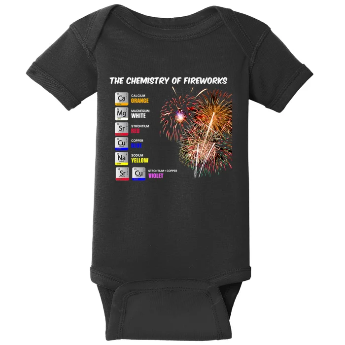 Chemistry Of Fireworks 4th Of July Science Nerd Baby Bodysuit