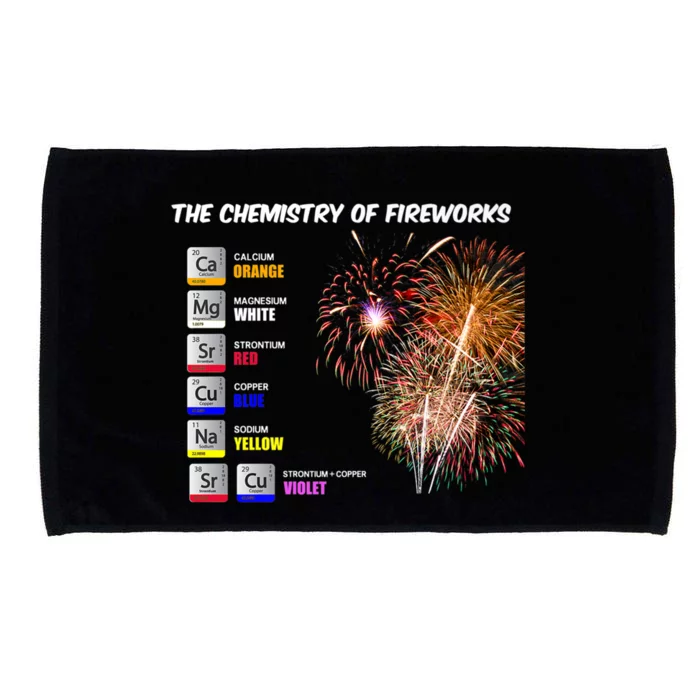 Chemistry Of Fireworks 4th Of July Science Nerd Microfiber Hand Towel