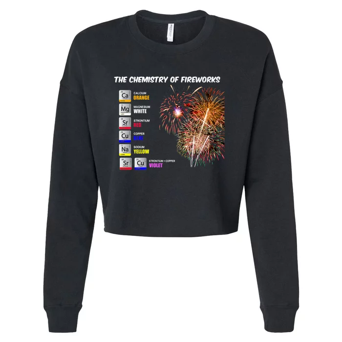 Chemistry Of Fireworks 4th Of July Science Nerd Cropped Pullover Crew