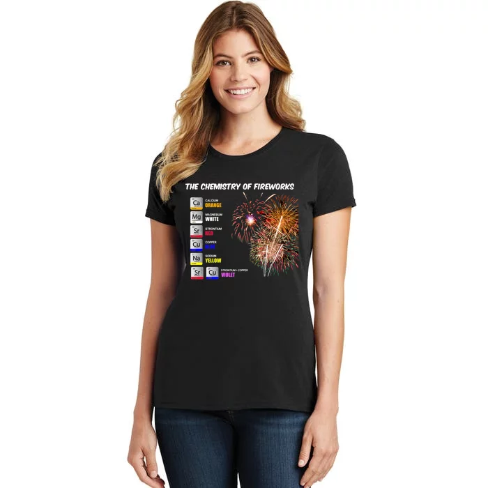 Chemistry Of Fireworks 4th Of July Science Nerd Women's T-Shirt