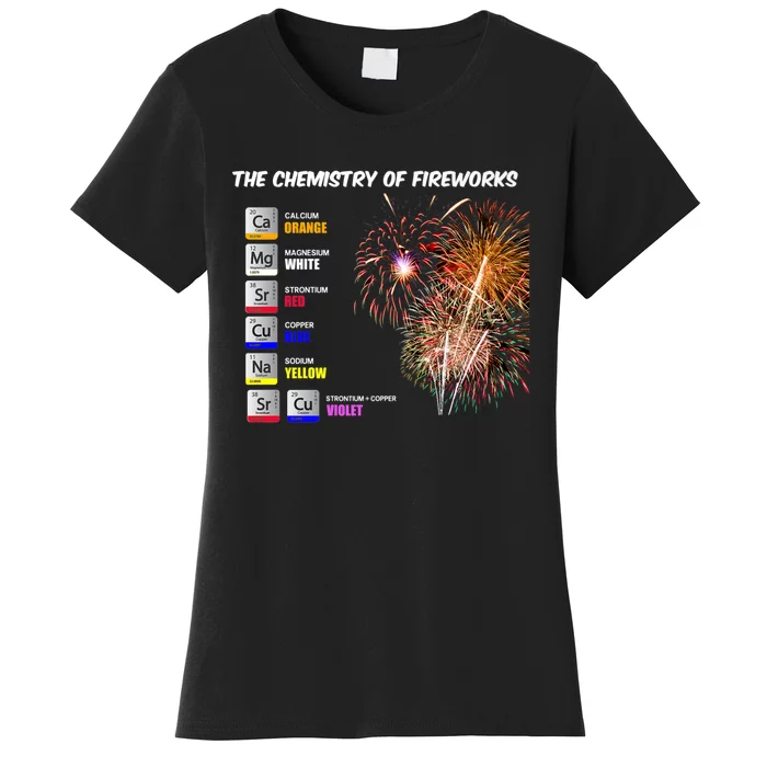 Chemistry Of Fireworks 4th Of July Science Nerd Women's T-Shirt