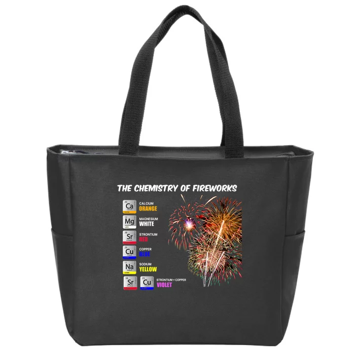 Chemistry Of Fireworks 4th Of July Science Nerd Zip Tote Bag