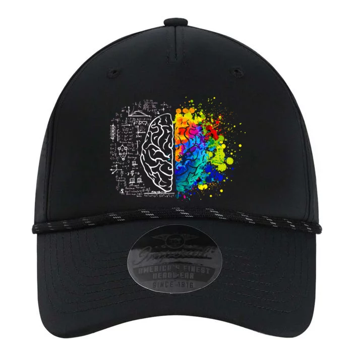 Colorful Art and Science Of The Brain Performance The Dyno Cap