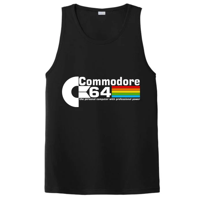 Commodore 64 Retro Computer Performance Tank